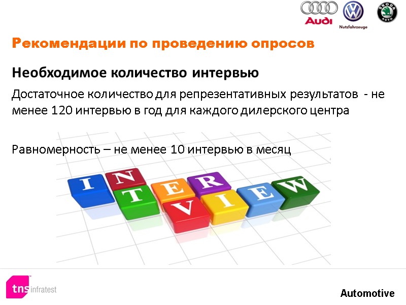 Рекомендации по проведению опросов Необходимое количество интервью Достаточное количество для репрезентативных результатов Рекомендации по проведению опросов Необходимое количество интервью Достаточное количество для репрезентативных результатов
